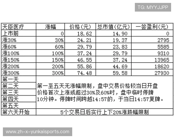 16年7月新番一览表 47部作品确定登场!更有详细介绍
